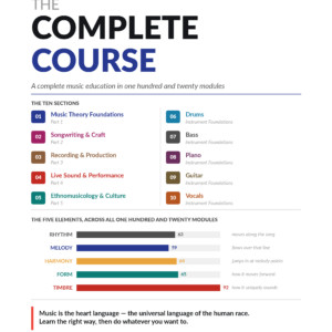 The Complete Course cover — complete music curriculum by Tyler Grieve, covering Foundations and Instruments